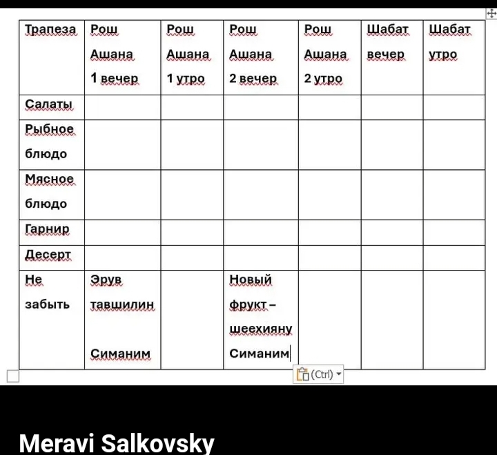 План-меню-таблица блюд в одном флаконе для Рош&nbsp;Ашона